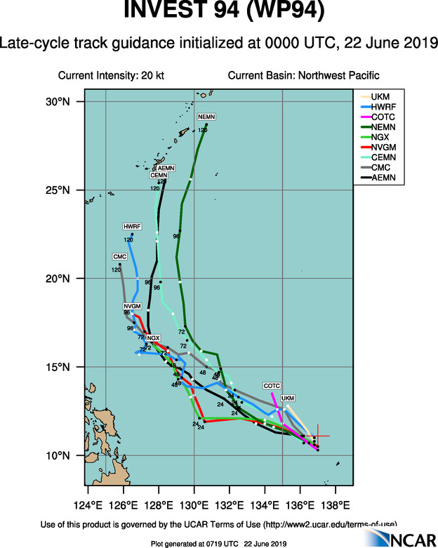 TRACK GUIDANCE TRACK GUIDANCE