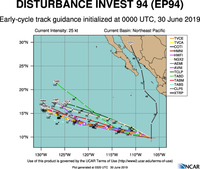 TRACK GUIDANCE TRACK GUIDANCE