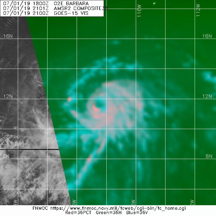 210UTC: IMPROVING MICROWAVE SIGNATURE WITH BUILDING EYE FEATURE AT THE LOWER LEVELS