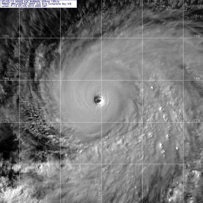 00UTC. DMSP