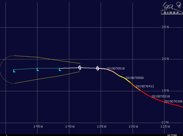 INTENSITY IS FORECAST TO FALL BELOW 35KNOTS AFTER 12HOURS
