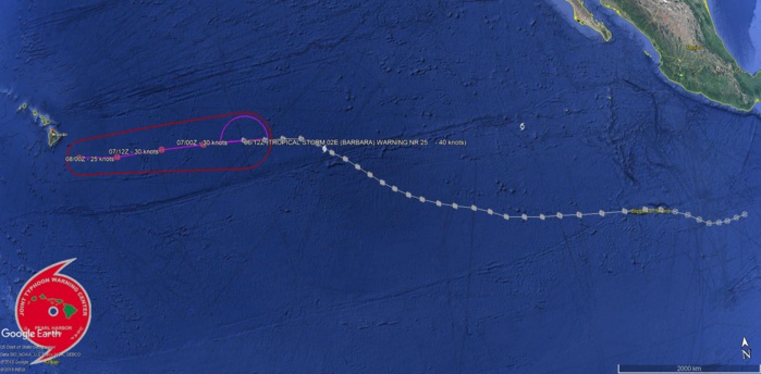 WARNING 25/FINAL WARNING 25/FINAL