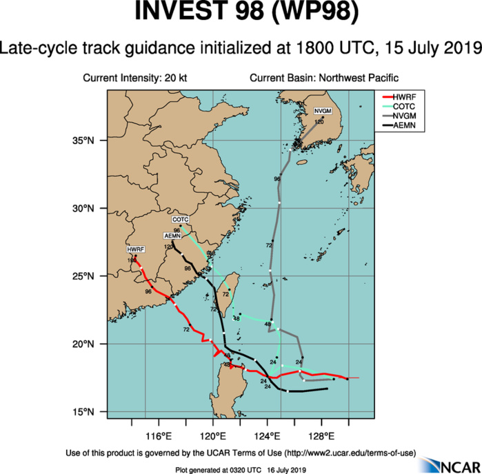 TRACK GUIDANCE TRACK GUIDANCE