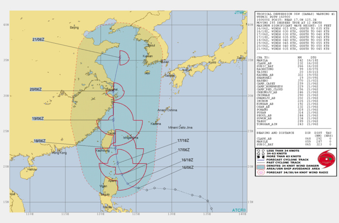INVEST 98W is now TD 06W(DANAS), slowly intensifying
