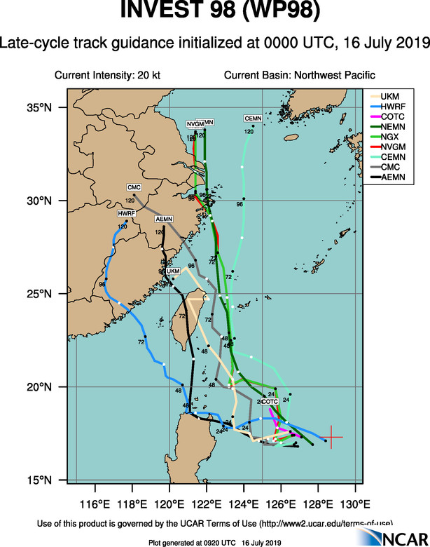 TRACK GUIDANCE TRACK GUIDANCE