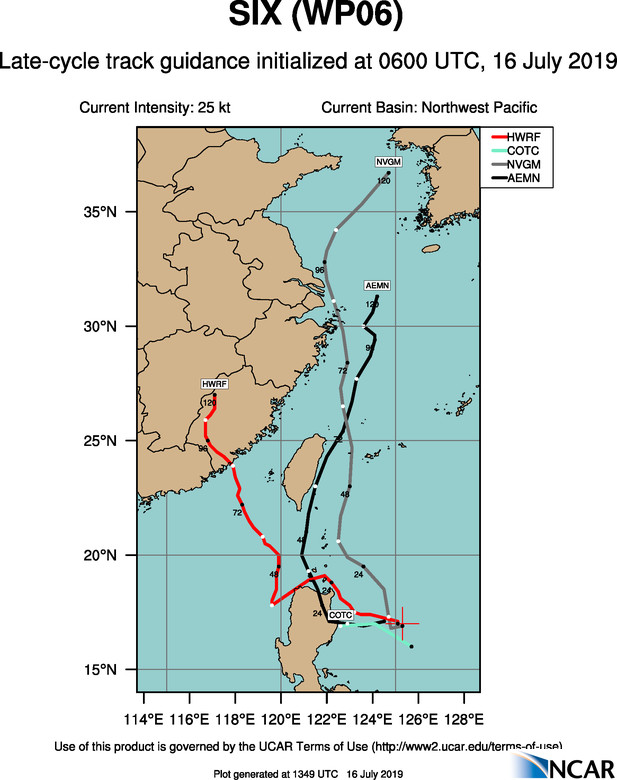 TRACK GUIDANCE