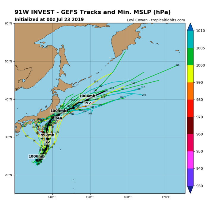 INVEST 91W: TRACK AND INTENSITY GUIDANCE