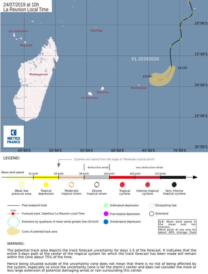 Le système est en voie de comblement. CMRS Le système est en voie de comblement. CMRS