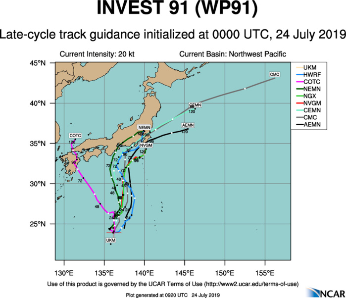 TRACK GUIDANCE TRACK GUIDANCE