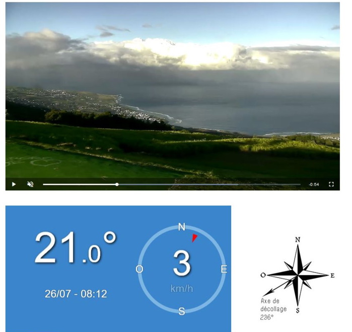Colimaçons ce matin à 8heures. On voit bien les nuages poussés par les alizés qui remontent jusqu'au large de Saint Leu. METEO REUNION