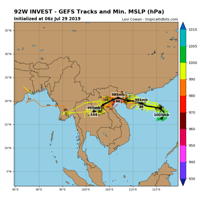 TRACK AND INTENSITY GUIDANCE TRACK AND INTENSITY GUIDANCE