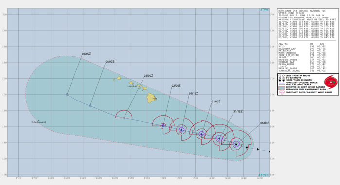 WARNING 15. INTENSITY FORECAST TO FALL BELOW 65KNOTS AFTER 48HOURS