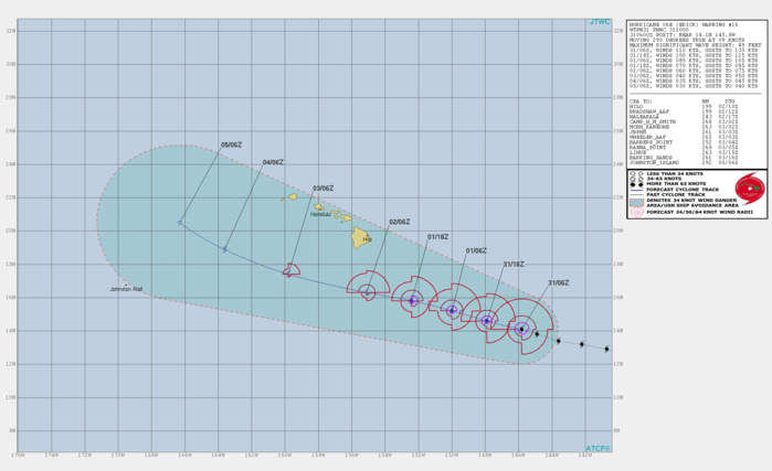 WARNING 16. INTENSITY FORECAST TO FALL BELOW 65KNOTS IN 48HOURS WARNING 16. INTENSITY FORECAST TO FALL BELOW 65KNOTS IN 48HOURS