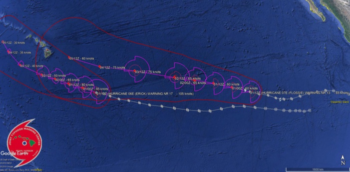 Eastern North Pacific twins: ERICK(06E) still a major hurricane, FLOSSIE(07E) not so much Eastern North Pacific twins: ERICK(06E) still a major hurricane, FLOSSIE(07E) not so much