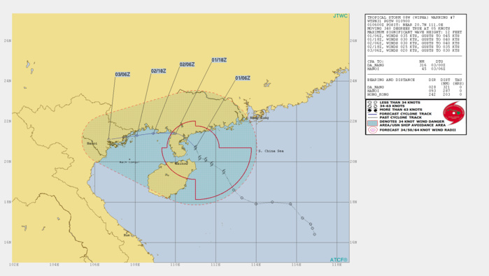 WARNING 7/JTWC. INTENSITY SET AT 35KNOTS AND UNLIKELY TO INCREASE SIGNIFICANTLY WARNING 7/JTWC. INTENSITY SET AT 35KNOTS AND UNLIKELY TO INCREASE SIGNIFICANTLY