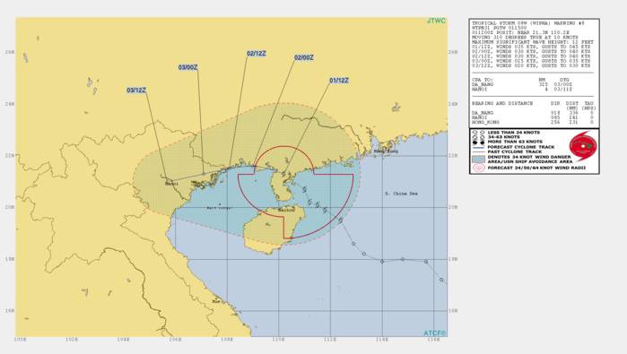 WIPHA(08W): WARNING 8