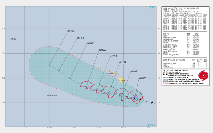 ERICK(06E): WARNING 22 ERICK(06E): WARNING 22