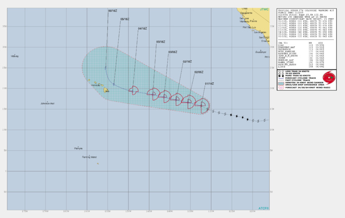FLOSSIE(07E): WARNING 18