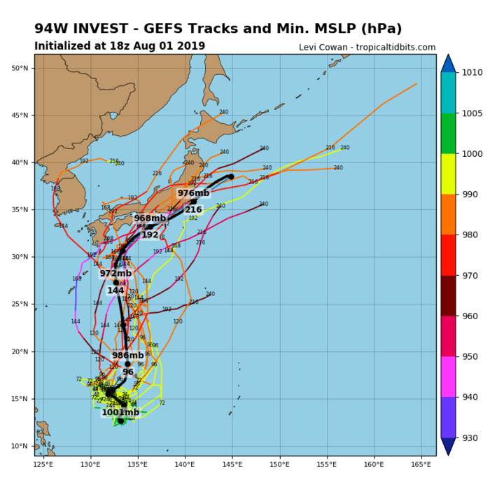 INVEST 94W: TRACK AND INTENSITY GUIDANCE