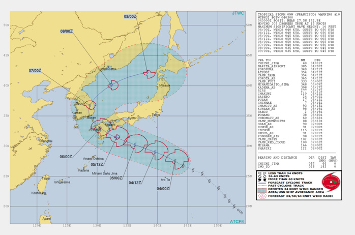 09W: WARNING 10 09W: WARNING 10