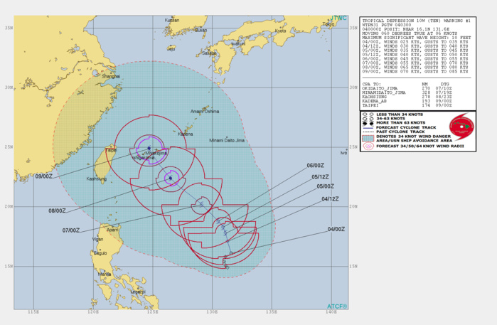 10W: WARNING 1