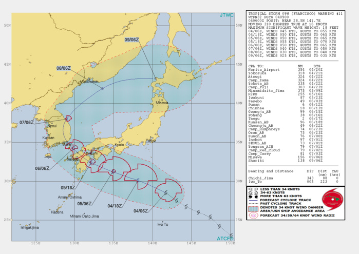 09W: WARNING 11. PEAK INTENSITY OF 55KNOTS FORECAST IN 36H