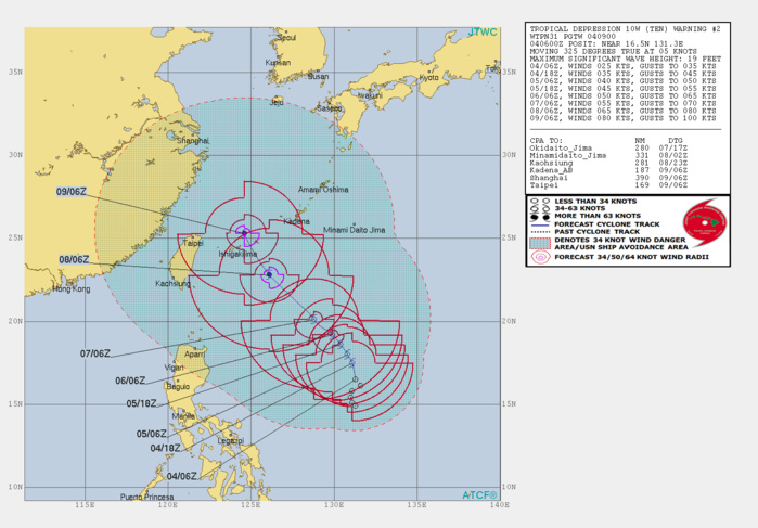 10W: WARNING 2. PEAK INTENSITY OF 80KNOTS FORECAST IN 120H. 10W: WARNING 2. PEAK INTENSITY OF 80KNOTS FORECAST IN 120H.