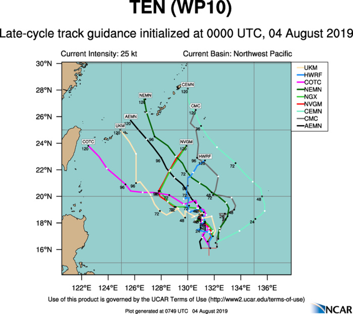 10W: TRACK GUIDANCE 10W: TRACK GUIDANCE