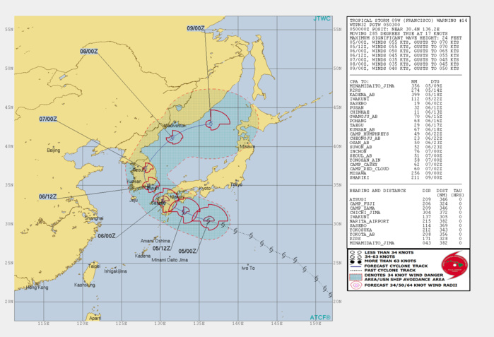 09W: WARNING 14. FORECAST TO TRACK NEAR SASEBO SHORTLY AFTER 24H WITH NEAR 55KNOTS WINDS