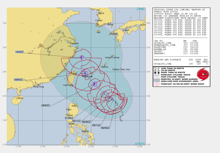 10W: WARNING 5. PEAK INTENSITY OF 90KNOTS IN 120H.