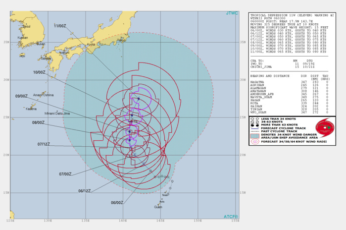 WARNING 2. 11W IS FORECAST TO REACH TYPHOON INTENSITY IN 48H WARNING 2. 11W IS FORECAST TO REACH TYPHOON INTENSITY IN 48H