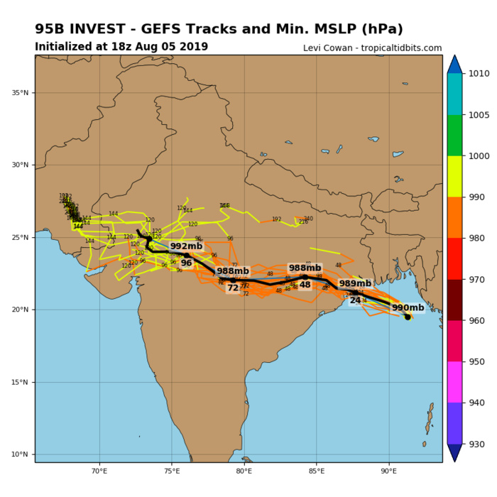 INVEST 95B: TRACK AND INTENSITY GUIDANCE INVEST 95B: TRACK AND INTENSITY GUIDANCE