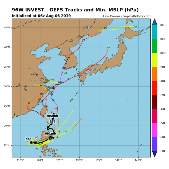 INVEST 96W: TRACK AND INTENSITY GUIDANCE INVEST 96W: TRACK AND INTENSITY GUIDANCE