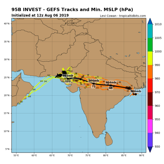 INVEST 95B: TRACK AND INTENSITY GUIDANCE