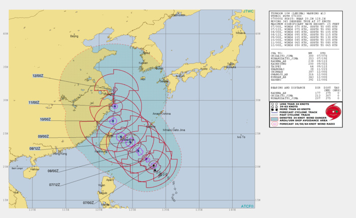 10W: WARNING 13 10W: WARNING 13