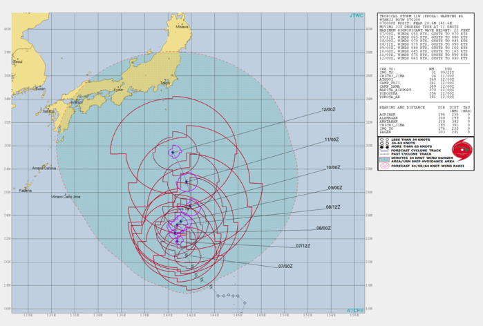 11W: WARNING 6 11W: WARNING 6