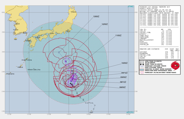 KROSA(11W): WARNING 10/JTWC. PEAK INTENSITY OF 80KNOTS FORECAST WITHIN 12H