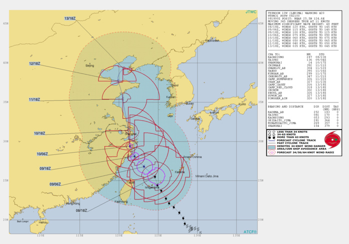 LEKIMA(10W): WARNING 20. INTENSITY IS FORECAST TO FALL BELOW TYPHOON INTENSITY IN 48H