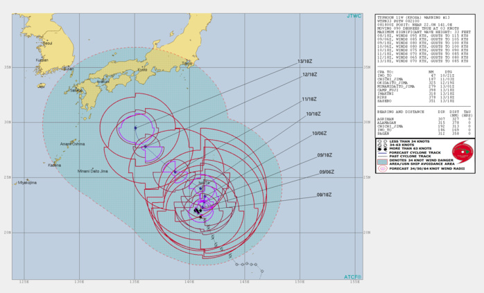 KROSA(11W): WARNING 13. GRADUAL WEAKENING IS FORECAST FOR THE NEXT 96H BUT SOME RE-INTENSIFICATION IS POSSIBLE WHILE APPROACHING SOUTHERN JAPAN IN 120H KROSA(11W): WARNING 13. GRADUAL WEAKENING IS FORECAST FOR THE NEXT 96H BUT SOME RE-INTENSIFICATION IS POSSIBLE WHILE APPROACHING SOUTHERN JAPAN IN 120H