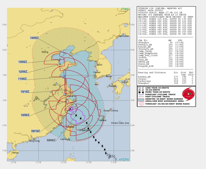 10W: WARNING 22: FORECAST TO TRACK CLOSE TO THE WEST OF SHANGHAI IN 24H BUT A MUCH WEAKENED INTENSITY 10W: WARNING 22: FORECAST TO TRACK CLOSE TO THE WEST OF SHANGHAI IN 24H BUT A MUCH WEAKENED INTENSITY