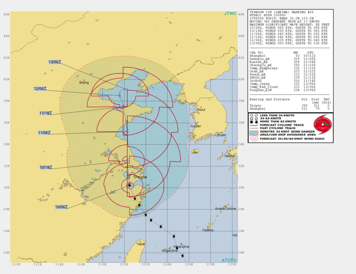 LEKIMA tracking west of Shanghai with strong winds but weakening. Krosa: update LEKIMA tracking west of Shanghai with strong winds but weakening. Krosa: update