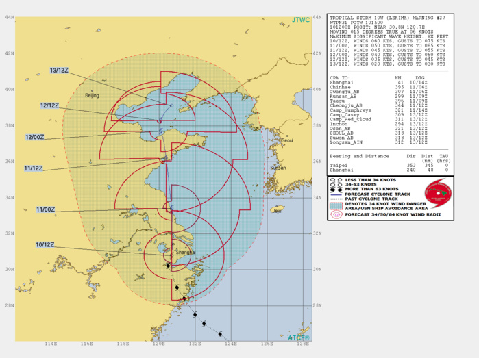 LEKIMA(10W): WARNING 27 LEKIMA(10W): WARNING 27