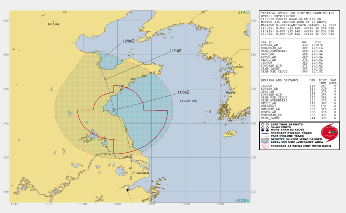 LEKIMA(10W): WARNING 30 LEKIMA(10W): WARNING 30