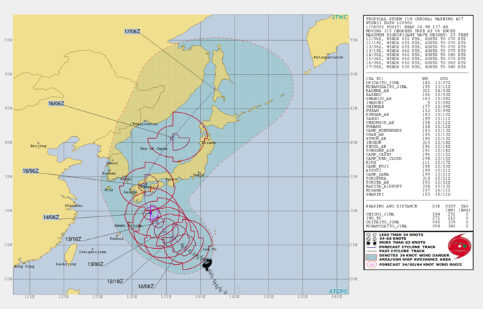KROSA(11W): WARNING 27/JTWC KROSA(11W): WARNING 27/JTWC
