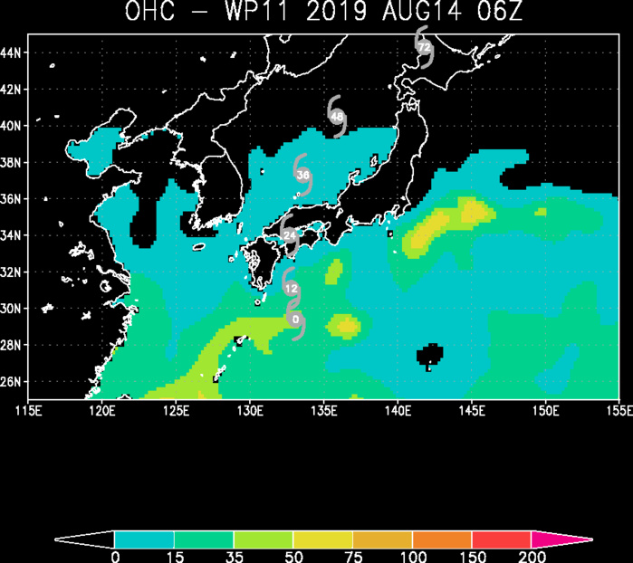 OCEAN HEAT CONTENT OCEAN HEAT CONTENT