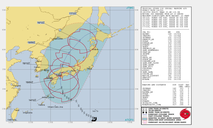 TS Krosa is accelerating northward, expected over cooler Sea of Japan within 24h