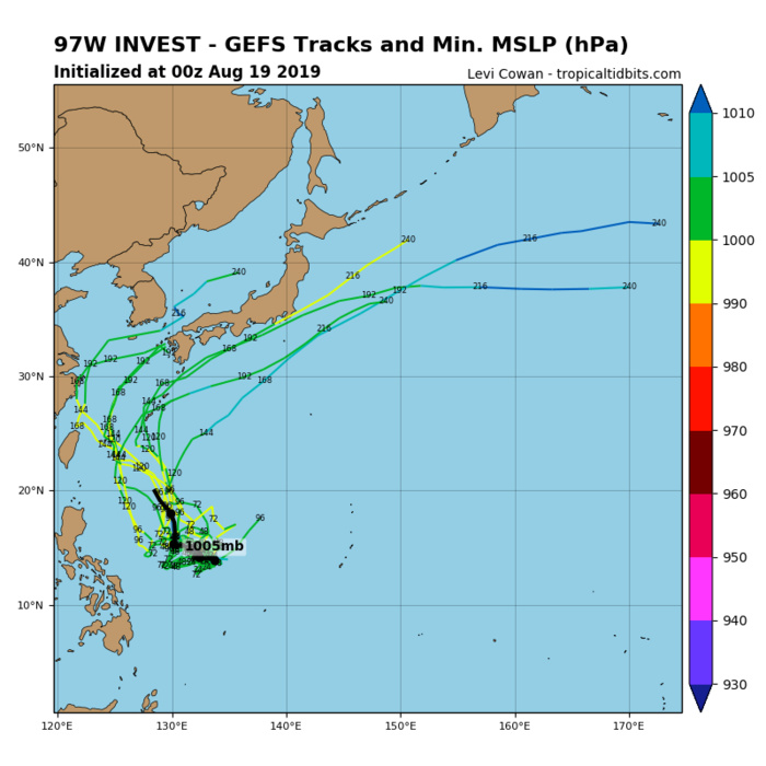 INVEST 97W: TRACK AND INTENSITY GUIDANCE INVEST 97W: TRACK AND INTENSITY GUIDANCE