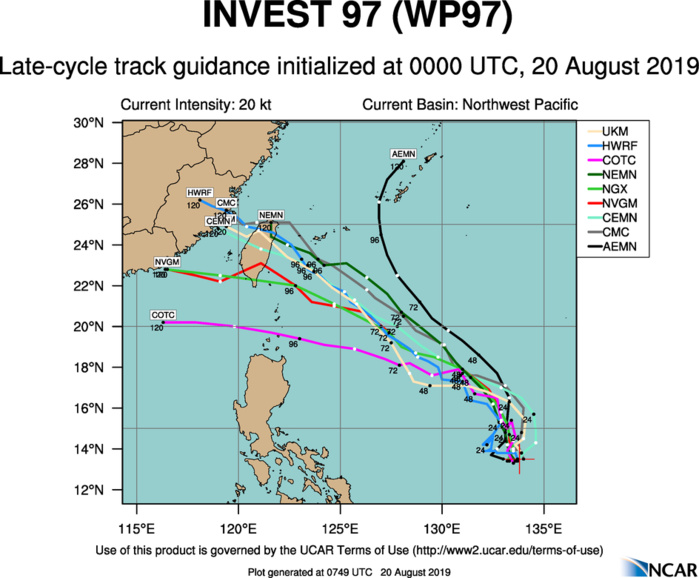 TRACK GUIDANCE