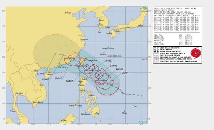 TS Bailu(12W) forecast to be a Typhoon within 24h, landfall in Taiwan shortly before 72h TS Bailu(12W) forecast to be a Typhoon within 24h, landfall in Taiwan shortly before 72h