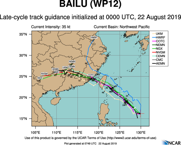 TRACK GUIDANCE